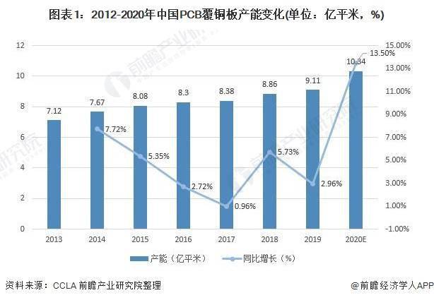 2026年财富密码，深度解析5大新兴行业投资趋势